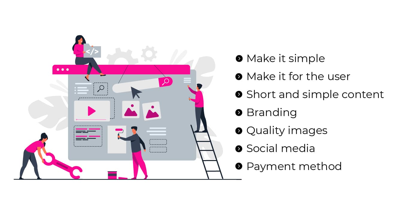 Key Points for Outstanding site Design FATDOG